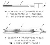 引線熱電勢對熱電阻測溫系統(tǒng)結(jié)果影響分析