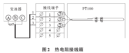 熱電阻接線箱圖示