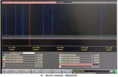 熱電阻發(fā)生溫度跳變?cè)蚪鉀Q方法