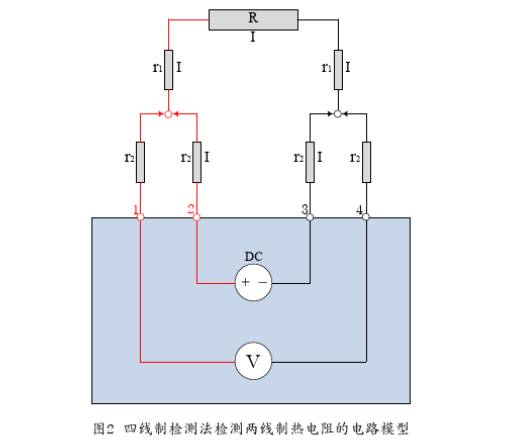 四線制檢測(cè)法檢測(cè)兩線制熱電阻的電路模型