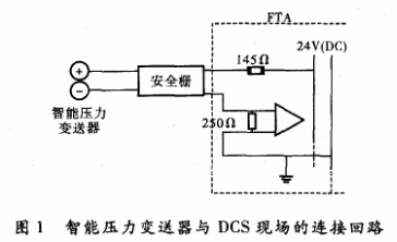 智能壓力變送器與DCS現(xiàn)場的連接回路圖示