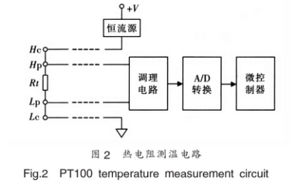 熱電阻測(cè)溫電路圖示