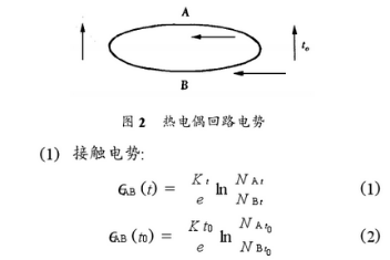 熱電偶回路電勢(shì)圖