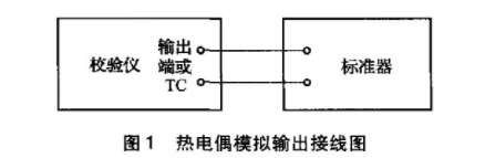 熱電偶模擬輸出接線圖